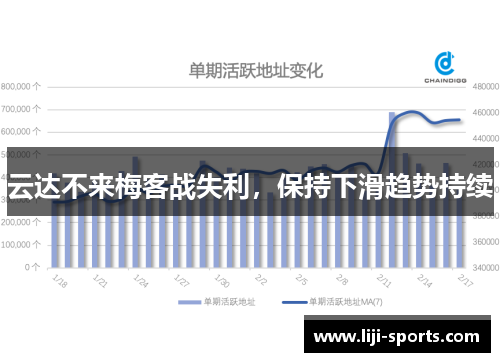 云达不来梅客战失利，保持下滑趋势持续
